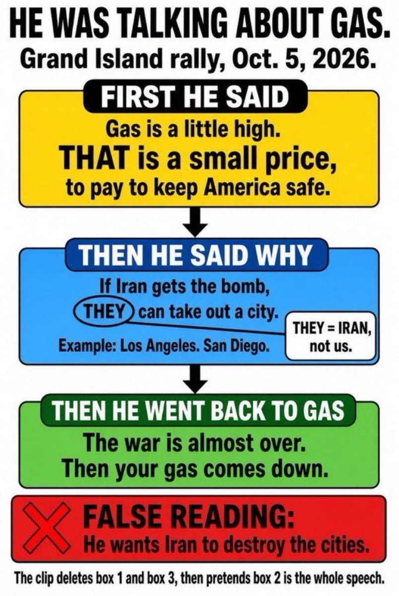 FreedomTreat's tweet photo. @GavinNewsom This is the truth Comrade Newsom. https://t.co/OijXJc7K7w