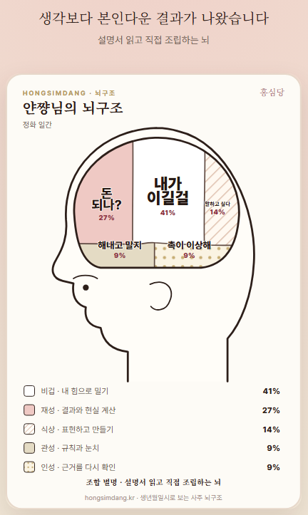 rik159159's tweet photo. ㄹㅇ인거같어 https://t.co/4O6aM5Jzjk