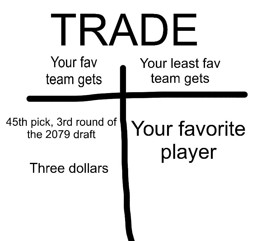 lvrprongs's tweet photo. My vent art #thosewhoknow https://t.co/w4zGUeQi38