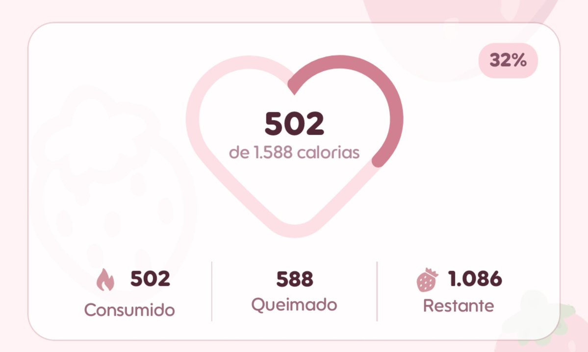 horsesforu's tweet photo. 10 mil passos amores!! queimei tudo q comi hj 🙈🙈♡ https://t.co/GeuNot5EsV