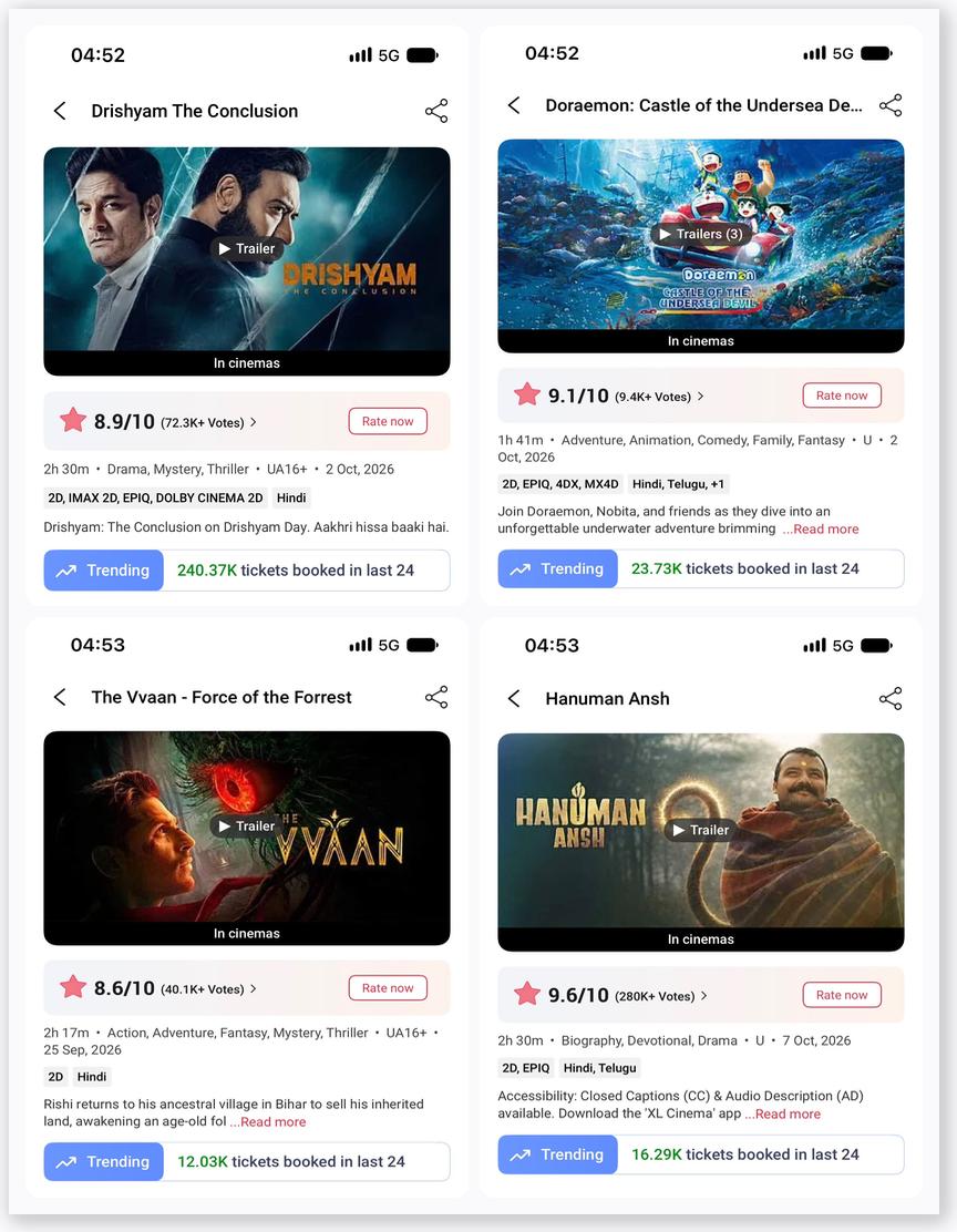 breakdmyth's tweet photo. Tkts Booked at BMS-07.10.26(Wed)
#DrishyamTheConclusion:240K(D6)
#TheVvaan:12K(D13)
#HanumanAnsh:16K(D62)
#PremadaOorali:127K(D14)🔥
#Baththa:32K(D7)
#Dorothy:11K(D13)
#MeesayaMurukku2:5K(D13)
#TheParadise:5K(D15) https://t.co/DYcWrQfaPh