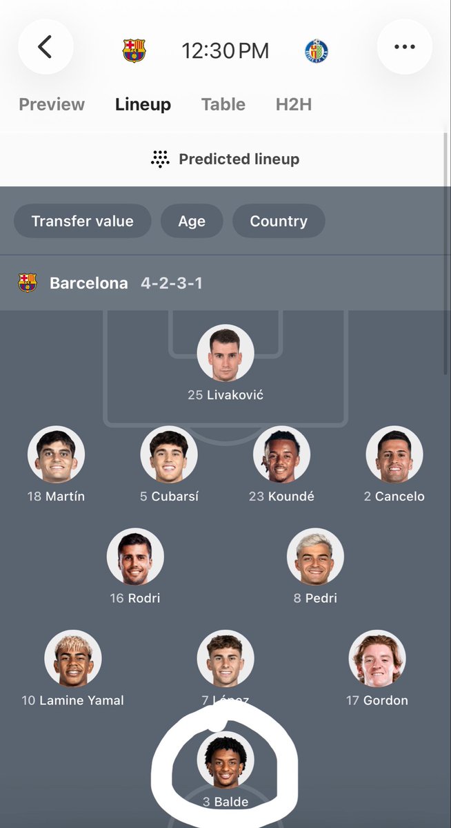 WushEEE's tweet photo. La liga is back and Hansi flick already trying new shit out 😭?? https://t.co/Eb5Ku62ByQ