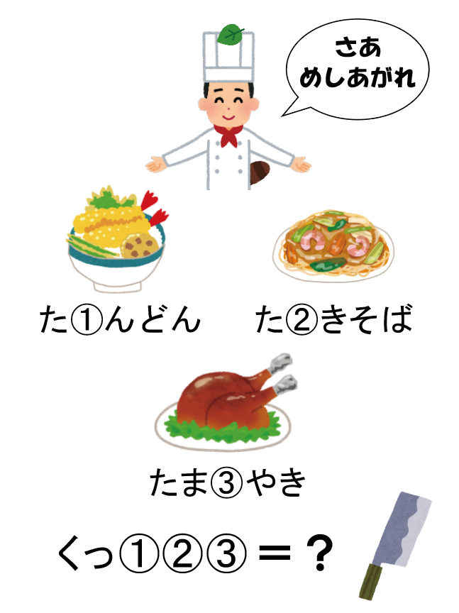 puzlab's tweet photo. 過去問をふり返る８３７『賜物』 ひっかけ問題。他人丼？ たぬき蕎麦？ 卵焼き？ でも何かが変。 イラストをよく見て、これらの正体を解き明かしてください。タイトルにもちょっとした遊びが仕掛けてあります。 https://t.co/rZb5k1Jo0C