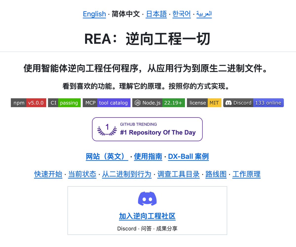 shijianzhongg's tweet photo. GitHub上今天的爆火开源项目rea：

                            😄 REA：逆向工程一切

使用智能体逆向工程任何程序，从应用行为到原生二进制文件。

通过AI它就能把一个软件从头到尾拆开，告诉你背后怎么干活。

挖App隐藏功能、查可疑软件有没有后门、学大厂代码思路 https://t.co/gE90u2CQVY