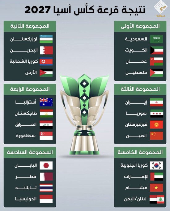 3zyyo's tweet photo. المنتخب السعودي يحتاج دونيس  💔

من القرارات الصعبه الي  تغير كل شيء، دونيس بناء تشكيلة متكامله من صعب انك تغير ومن صعب انك بتلعب مع مدرب جديد اسلوب جديد،   المدرب راح يشوف المجموعه صعبه وذا عامل من العوامل الاساسيه https://t.co/t3sgbLT8NE