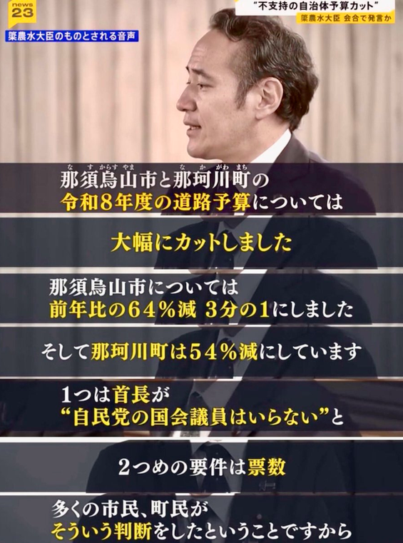 hama11451418967's tweet photo. @shimotsuke_np 簗和生は
裏でコソコソやるべき自民党を表に公言しているから隠れていない
むしろ日本国民に知って恐怖してほしい意図すらある
高市早苗自民の簗和生として顔を出している悪魔😈 https://t.co/HNn309P2Tq