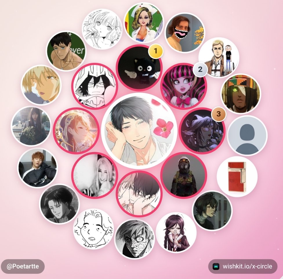 Poetartte's tweet photo. Ouuu I only know like five of these people whoops https://t.co/OjJ60cLBEl