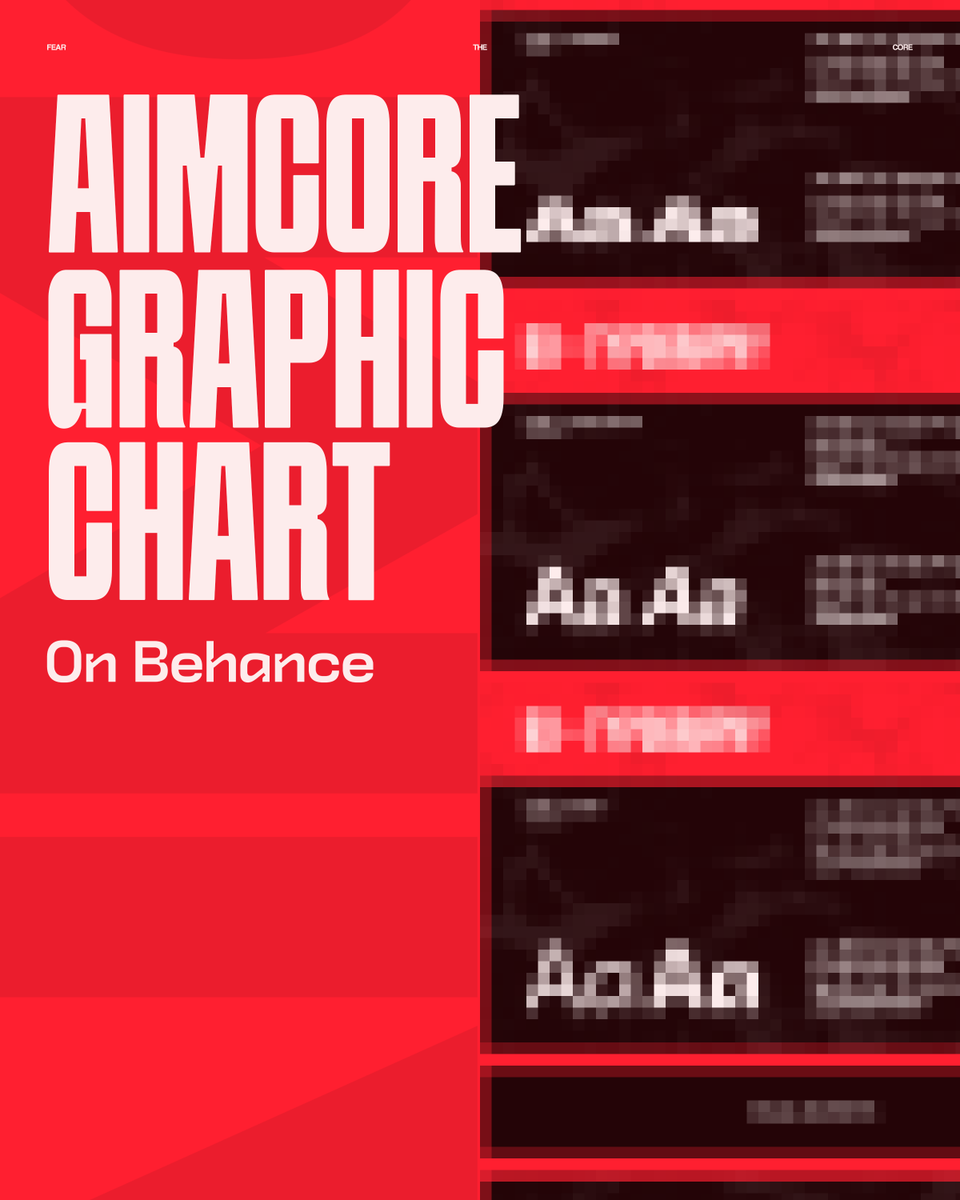 aimcorestudio tweet picture