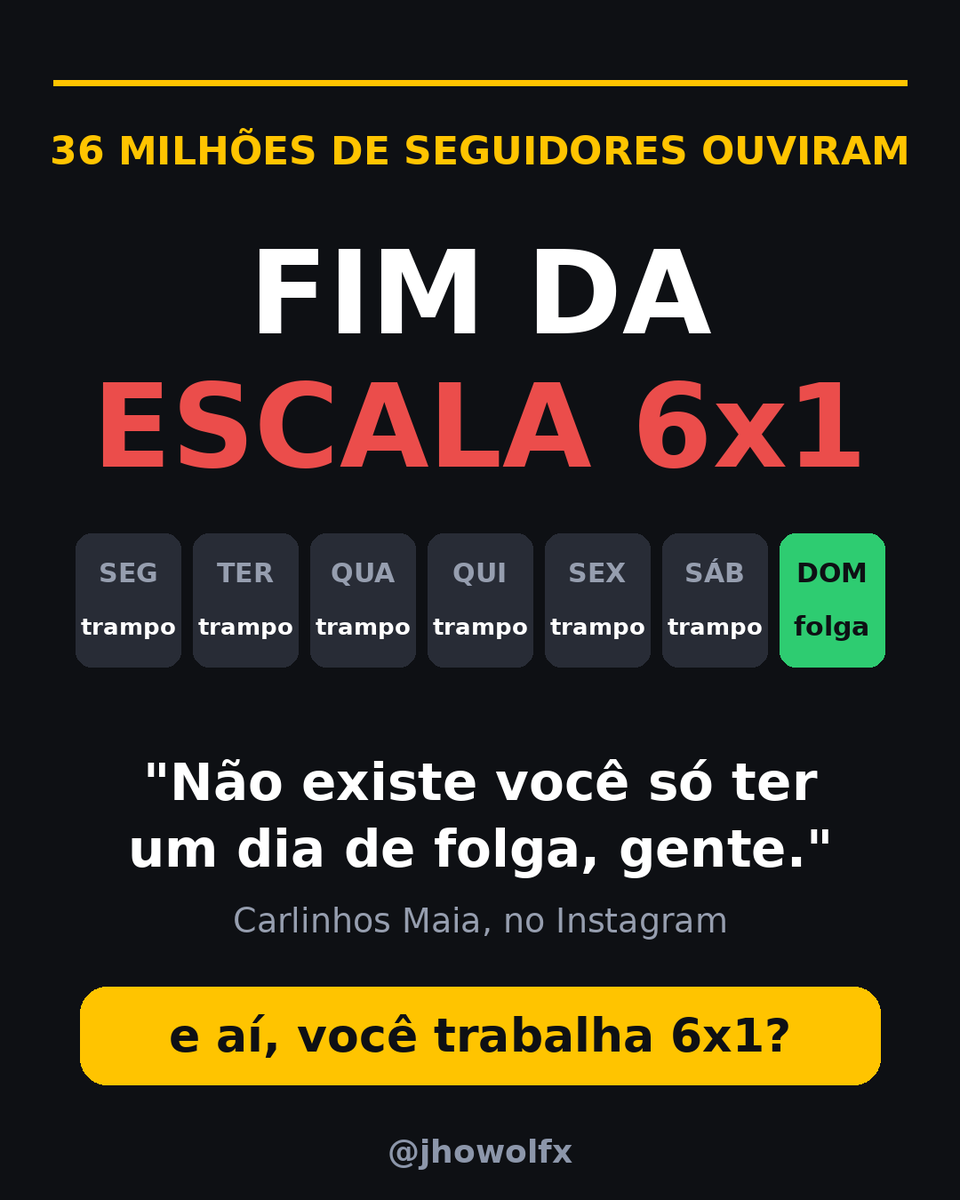 jhowolfx's tweet photo. gente, o Carlinhos Maia foi pro Instagram dizer pra 36 milhões de pessoas que não dá pra viver com um dia de folga só

ele é a favor do fim da 6x1, com ressalvas, e prometeu revelar o voto em 5 dias

confesso que não esperava. influencer desse tamanho muda voto ou não? https://t.co/VXUwNY26Pr