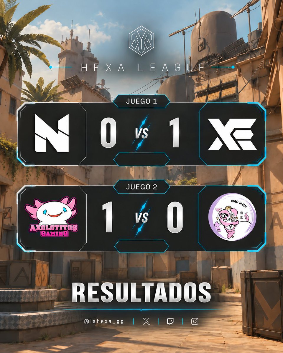 lahexa_gg's tweet photo. Asi acabo la jornada 1 del gropo en la #Hexa_League https://t.co/6nL4QgthRm