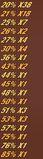 EditorBalls's tweet photo. 178,276 attempts, random tung death pls dont make fun of me 😓 https://t.co/rl0kq9JkZD