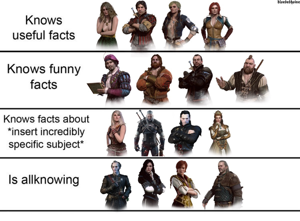 WitcherHour's tweet photo. 🤣  #witcher #yennefer #geraltofrivia
Source: bloededhoine (tumblr) https://t.co/hDiRg2UGmM