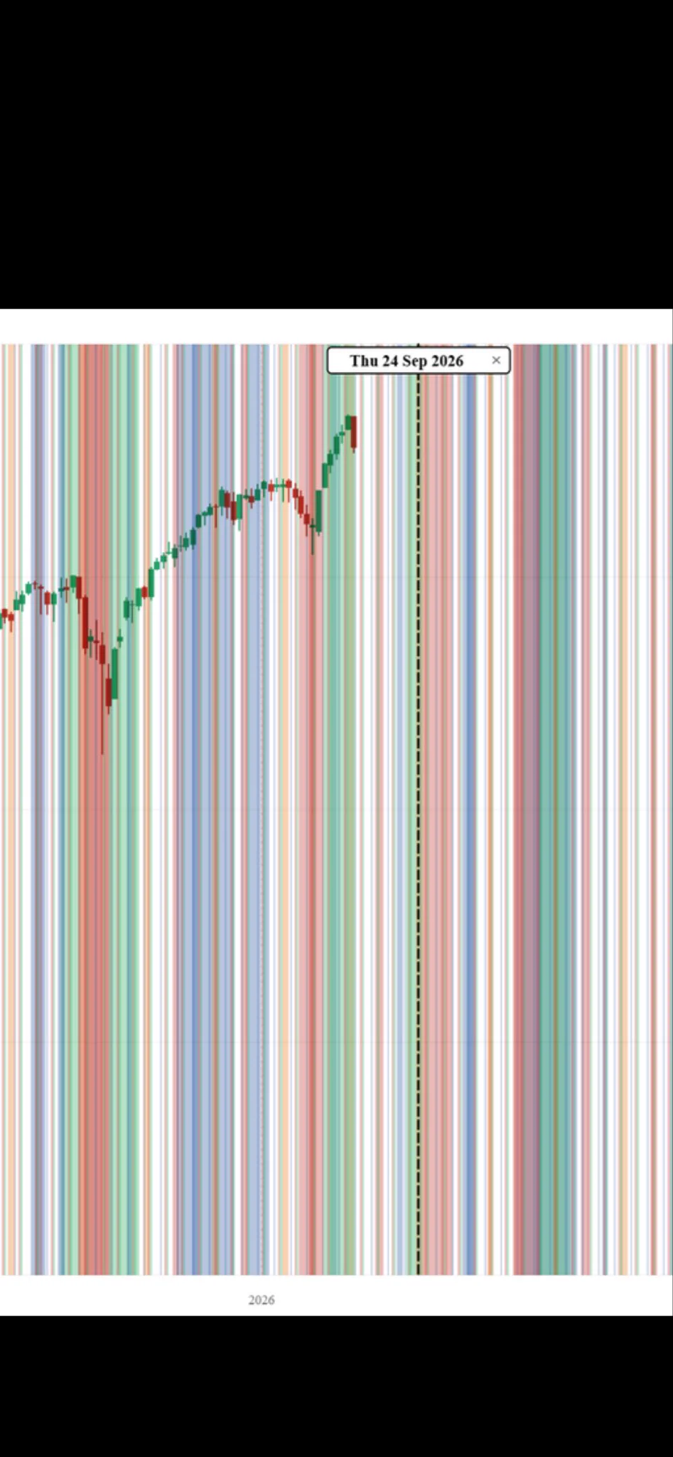 1day at a ⏱️ on X: 