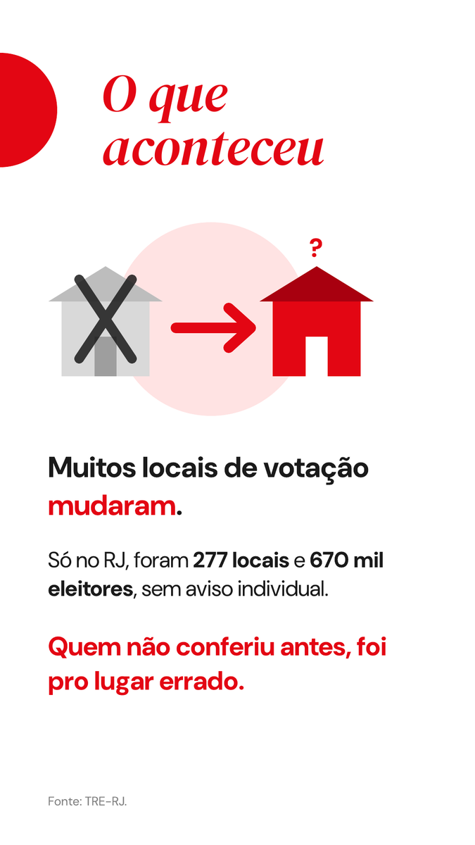 thekente24's tweet photo. Fiz um pdf p/ compartilhar no ZAP mais útil q aquele grupo do Janones

Mt gente foi votar e descobriu q o local tinha mudado. Na Colômbia, em maio, observadores eleitorais registraram o msm problema. Antes do dia 25, confira seu local. Baixem no link e compartilhem +🧶 https://t.co/Jx9Y5AWeMB