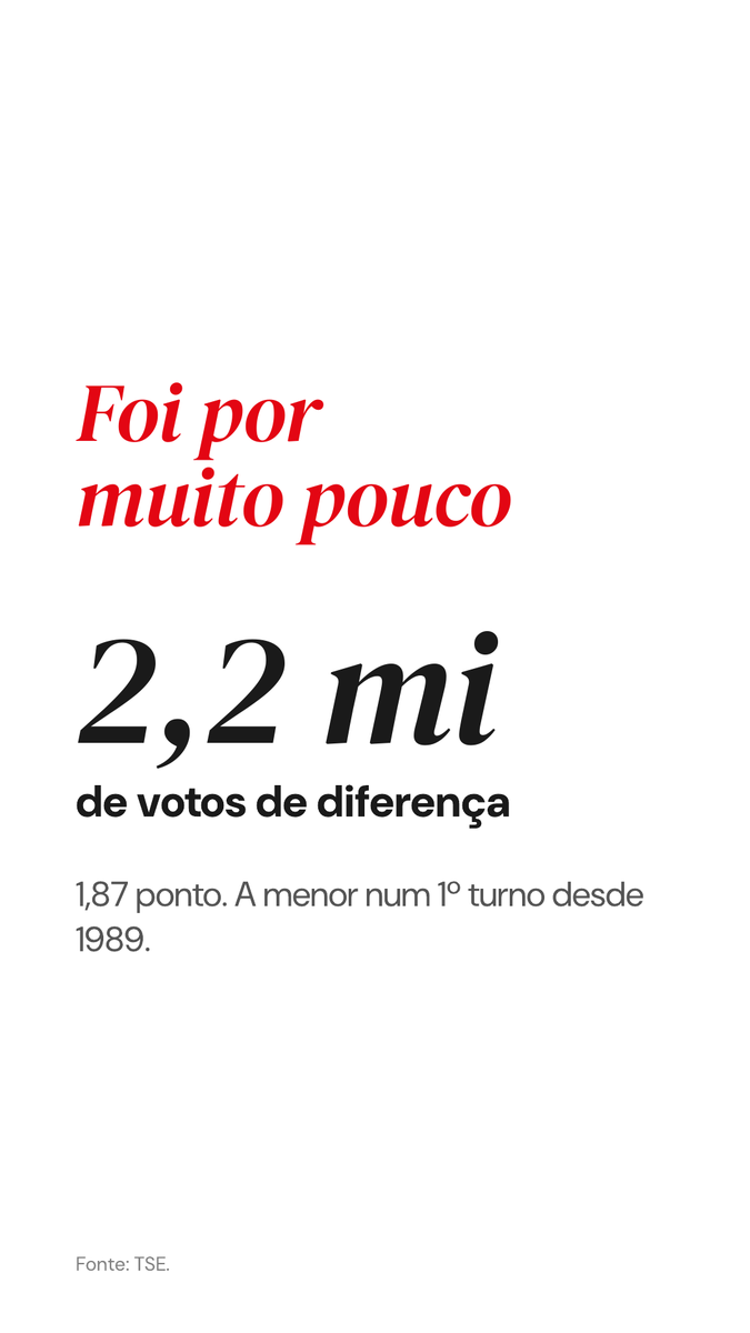 thekente24's tweet photo. Fiz um pdf p/ compartilhar no ZAP mais útil q aquele grupo do Janones

Mt gente foi votar e descobriu q o local tinha mudado. Na Colômbia, em maio, observadores eleitorais registraram o msm problema. Antes do dia 25, confira seu local. Baixem no link e compartilhem +🧶 https://t.co/Jx9Y5AWeMB