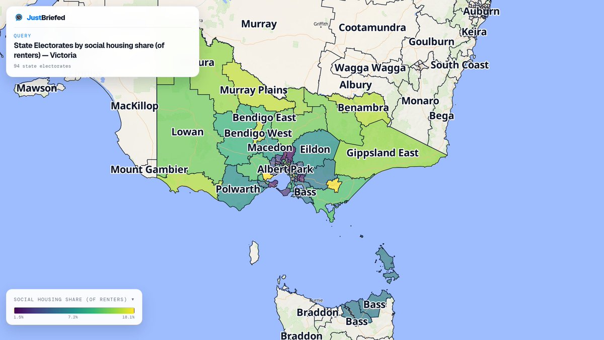 justbriefedau's tweet photo. @tonytardio Public housing lands very unevenly across Victoria. Social housing share of renters peaks at 18.1% in Lara and drops to 1.5% in Kew, with a statewide median of 7.6%.

View the interactive map: https://t.co/sm9HUFtk3E https://t.co/50d0S5XSZv