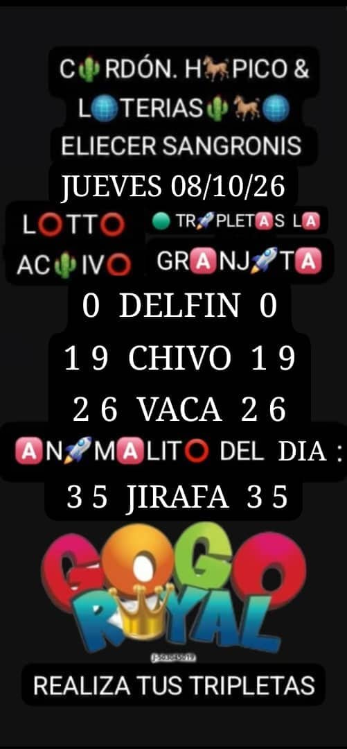 Eliecersangroni's tweet photo. ELIECER SANGRONIS 🌵🐎🌐
#JUEVES 08 #OCTUBRE 2026
#GOGOROYAL @apuestasroyall
#RULETAROYAL #Lotto #Triples
INGRESA A WWW. https://t.co/AhobR3WSlZ Y REALIZA TODAS TUS JUGADAS DEPORTIVAS #FUTBOL #MLB #BEISBOL EN
#GogoRoyal GANAS Y COBRAS SEGURO #COMPARTE #RT https://t.co/g1HT9Yddrc