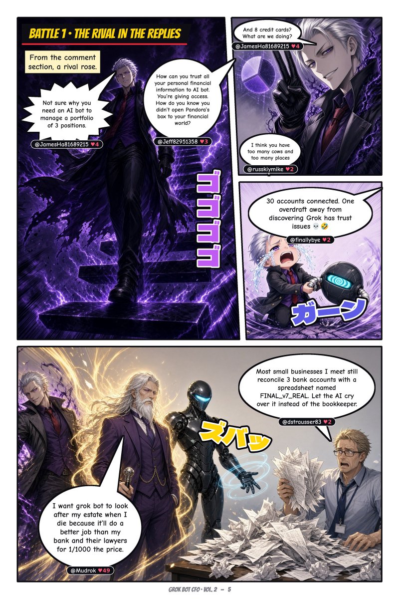 Teslaconomics's tweet photo. I just turned my own comment section into a full-color Japanese manga using Grok Bot. So if you replied to my CFO post, you might actually be in a comic book now.

Grok Bot can now search, read, and monitor 𝕏, so I quote reposted that post and tagged @bot with one request…
read the replies and turn the whole conversation into a manga. It went through around 477 replies and quote posts, picked out the funniest comments, and turned the arguments into battles.

Being able to read what people are actually saying on 𝕏 opens up some pretty fun possibilities beyond asking a bot questions.

Tag @bot on one of your posts and try it. 

Super cool feature.