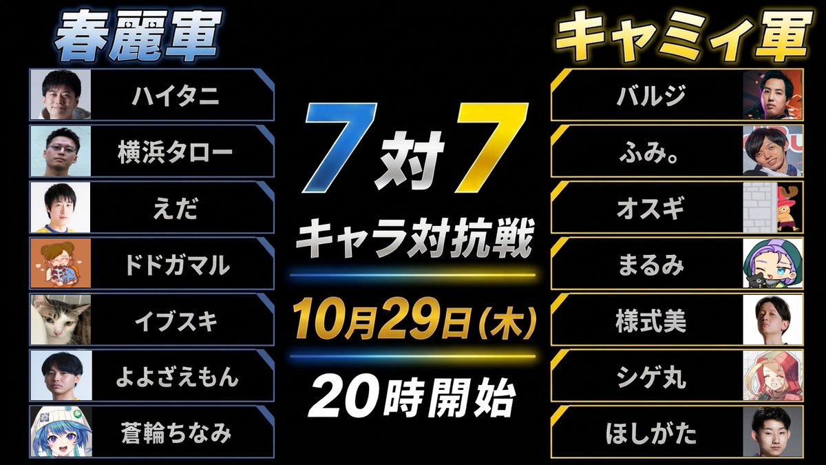 hai090's tweet photo. 10/29の20時から春麗軍vsキャミィ軍で対抗戦やります✊
SFL期間中につき今回はSeiyaはお休みで横浜タローさんが春麗軍に参戦してくれました。

今回のキャミィ軍もCとM混合の精鋭揃いなので対戦楽しみです！ https://t.co/dAkDiWLMdA