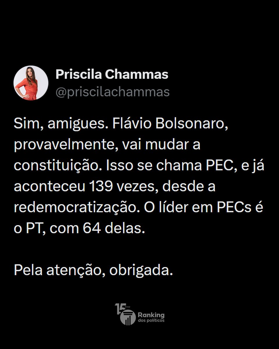 RankPolitico's tweet photo. Não deveria, mas no Brasil extremamente comum alterar a Constituição. E o recordista disso é o próprio que está no poder.

Por @priscilachammas https://t.co/yUIOsWnU34