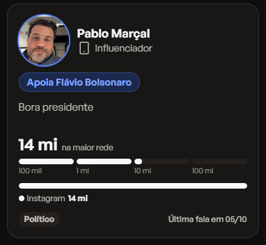 HertAllan's tweet photo. @IS2Durateston Ele soma sim, mas como ele é politico, entra só quando o botão de políticos está ativada! https://t.co/QokoZ5Fvl5