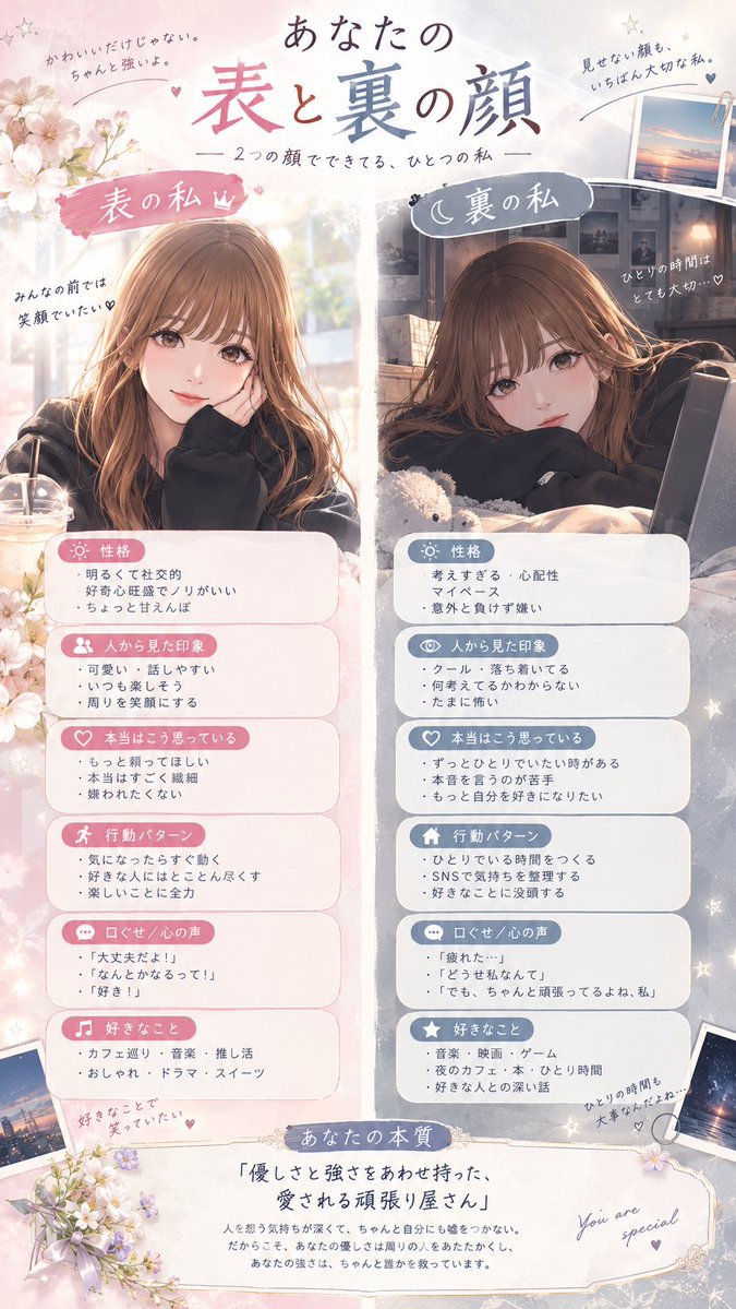 mikan920510's tweet photo. 流れてきたプロンプトお借りしてChatGPTに作ってもらった📝 https://t.co/HSK9gYeHSV