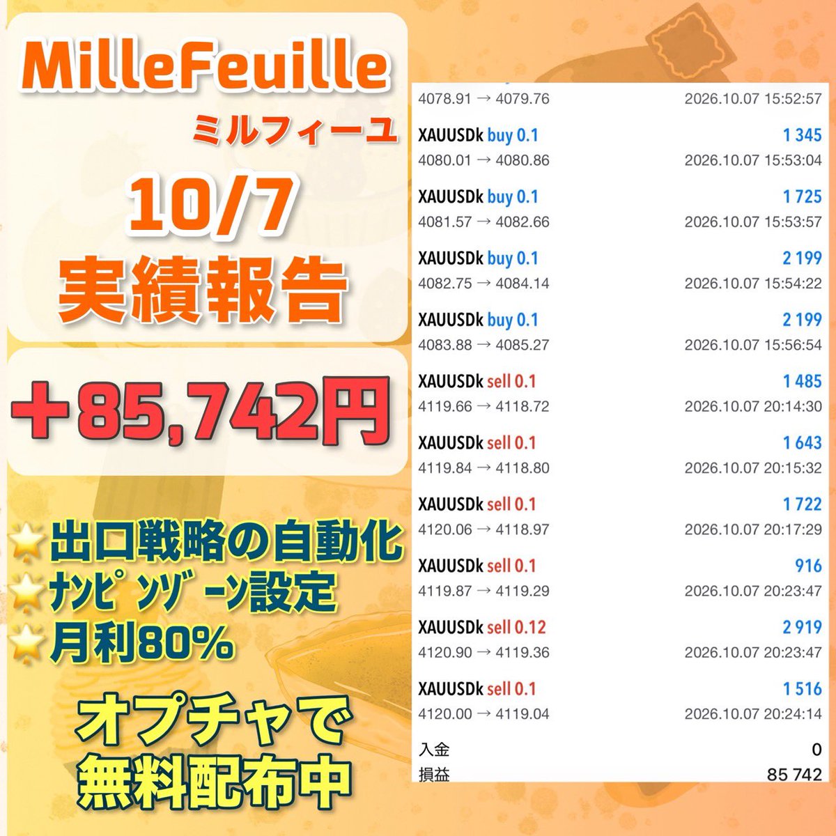 easweets4's tweet photo. 10月7日収支

FX自動売買
🍰ミルフィーユ🍰
＋85,742円(日利8.5%)

✨️現行ナンバーワンの好成績✨️
✅利益拡大のための出口戦略を自動化
✅史上初のナンピンゾーン設定
想定月利80%

無料EA受取オプチャ👇
https://t.co/ANDNCSu6Ro
ad ユロドル ユーロ円 CPI ETH https://t.co/WCCcReWpt2