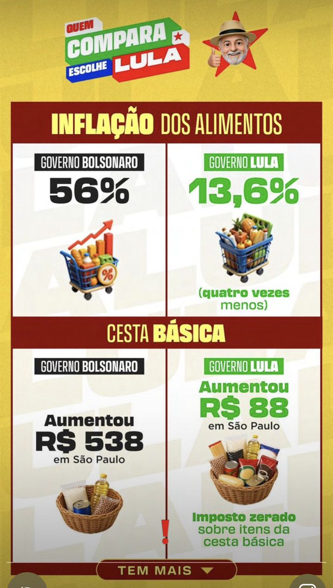 annasyn_'s tweet photo. @ptbrasil @loockzcreenss @CamiloSantanaCE @gleisi @Haddad_Fernando @JanjaLula @LulaOficial Espalhem informação!!!!!!!! https://t.co/8bVl6Fj3Pe
