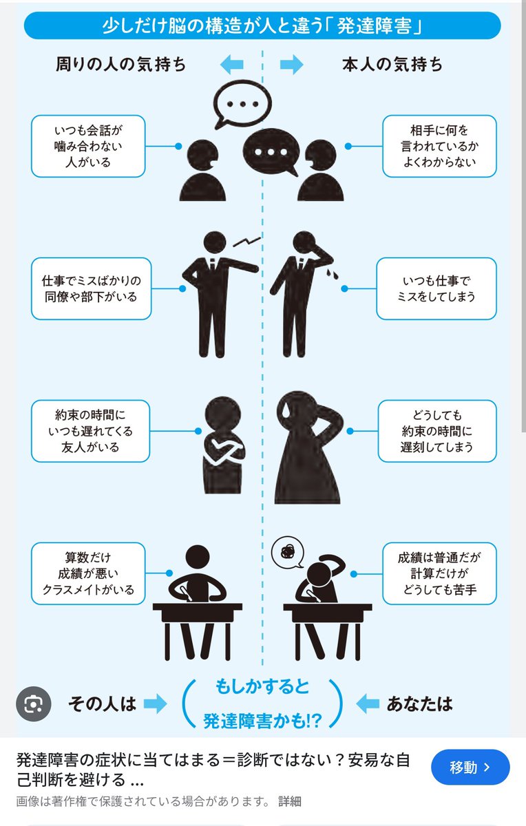 MinamotoQuiet's tweet photo. で。このロジックを発達障害児や不登校児の親に説明したところで時間の無駄という話でもある。

何故なら【 製造者からの遺伝で苦しんでるだけ 】というシンプルな構造の話ですし
親自身も同じだから。

親が被害者ぶって子を踏み台にしてヨチヨチ待ちしたりする人達だから
子の自32率も上がるしかない https://t.co/xWLGlUZcI6
