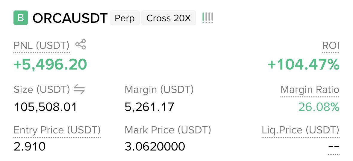 nathankingtrade's tweet photo. Don’t say I didn’t tell you buy $ORCA https://t.co/oOxkiDR9Ys
