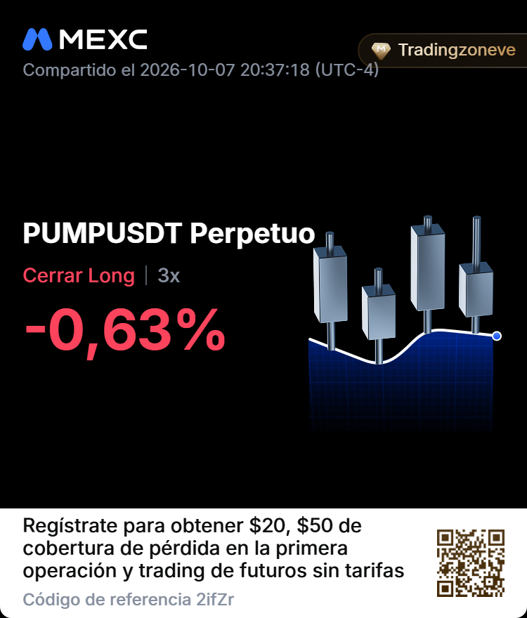 tradingzoneve's tweet photo. En el trading no se trata de ganar el 100% de las veces, sino de gestionar el riesgo, aceptar un SL cuando toca y seguir buscando las oportunidades que nos den rentabilidad.

Asi cerramos las últimas jugadas:

🟢 SOL (Long): +11.05% de beneficio asegurado 🎯 🟢 PUMP (Long): +6.94% de beneficio capturado 📈 🔴 PUMP (Long): -0.63% fuera por SL de forma limpia y controlada 🛡️
Ya recuperamos margen, ajustamos la estrategia y vamos por la siguiente. ¡Aquí nadie se detiene! 🔥👇