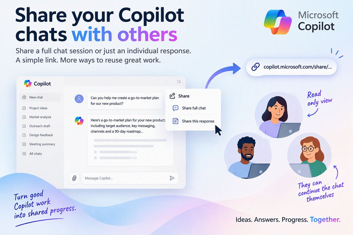 AlphaBalzer's tweet photo. Sharing your best Copilot chats just got much easier.

You can now share either a full Copilot chat session or an individual response through a simple link. Recipients get a read-only view and can even continue the chat like it was their own. 🔗✨

📎 https://t.co/L4am7k87D2 https://t.co/VCFlZALZeF