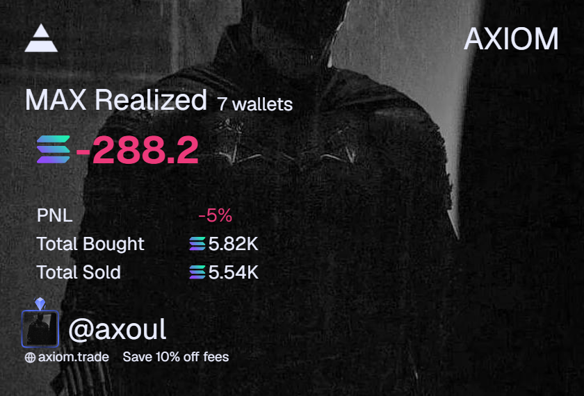 Axoul_arkk's tweet photo. its almost wraps, got a bit of money left but once thats gone my career is over. it was fun while it lasted. dumbass 3 sol challenge had me feeling like i was actually gonna turn profitable but no. some things are just not meant for u i guess so ill slow bleed until 0. https://t.co/34FSFvohTG