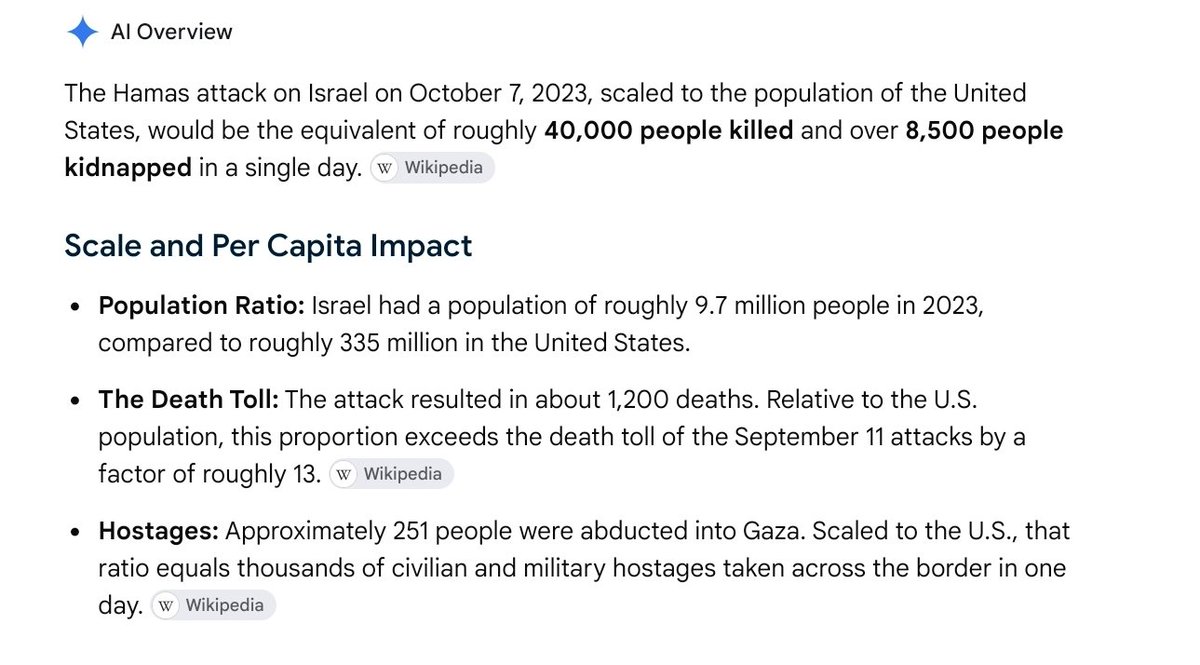 TerraNuOne's tweet photo. @MarioNawfal Imagine what (U.S.) we'd do if Mexico or Canada attacked us and killed 40,000 people and kidnapped 8,500...

Why do the people who call conservatives Nazis' want Isreal abolished and the Jewish people dead?
. https://t.co/xASRUmVpSf
