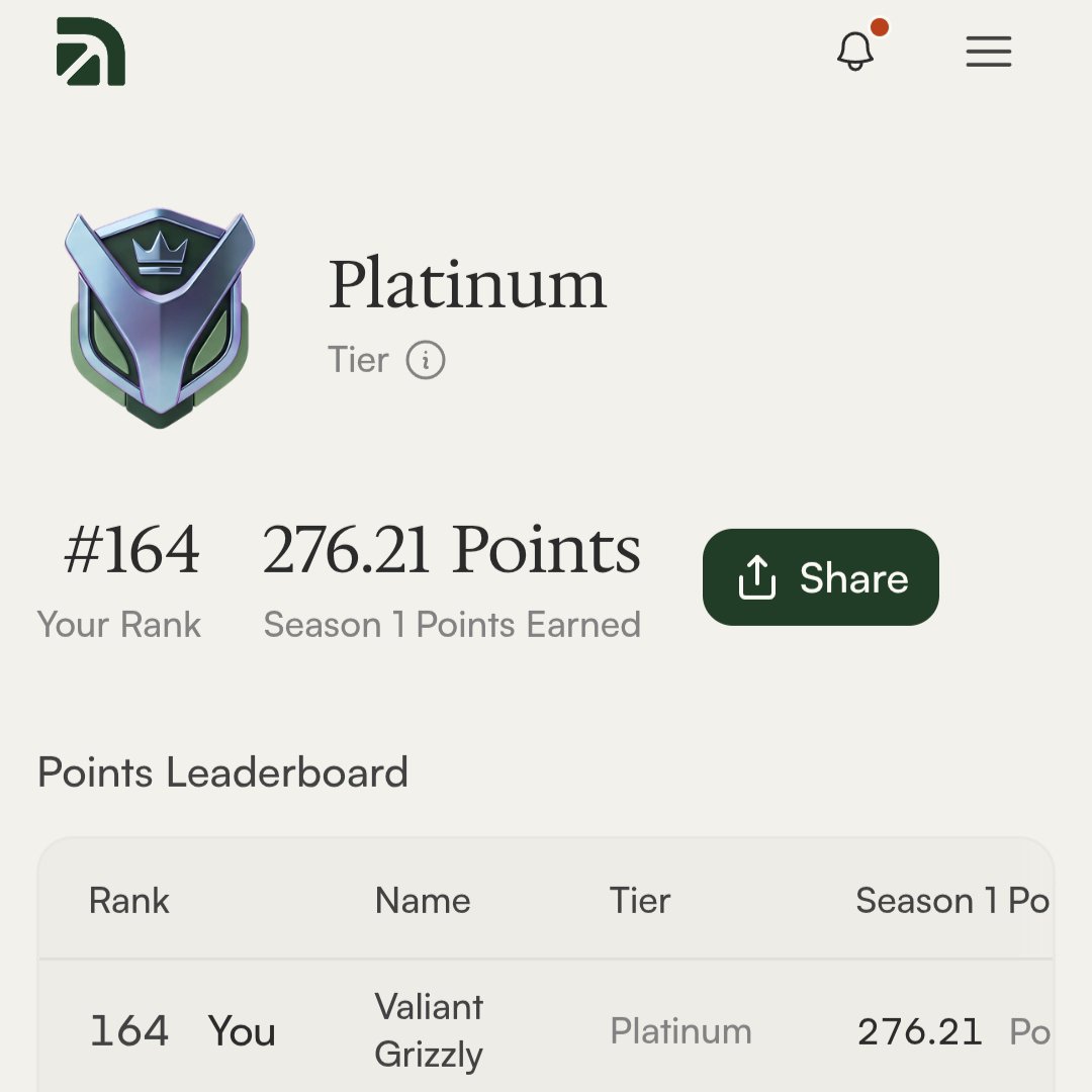 CryptoTeluguO's tweet photo. 💥 @arcus_xyz weekly points distributed

🪙Total 250K points
📸Check &amp; post ur screenshot

💙Like
🔁RT https://t.co/WI33zm7KN6