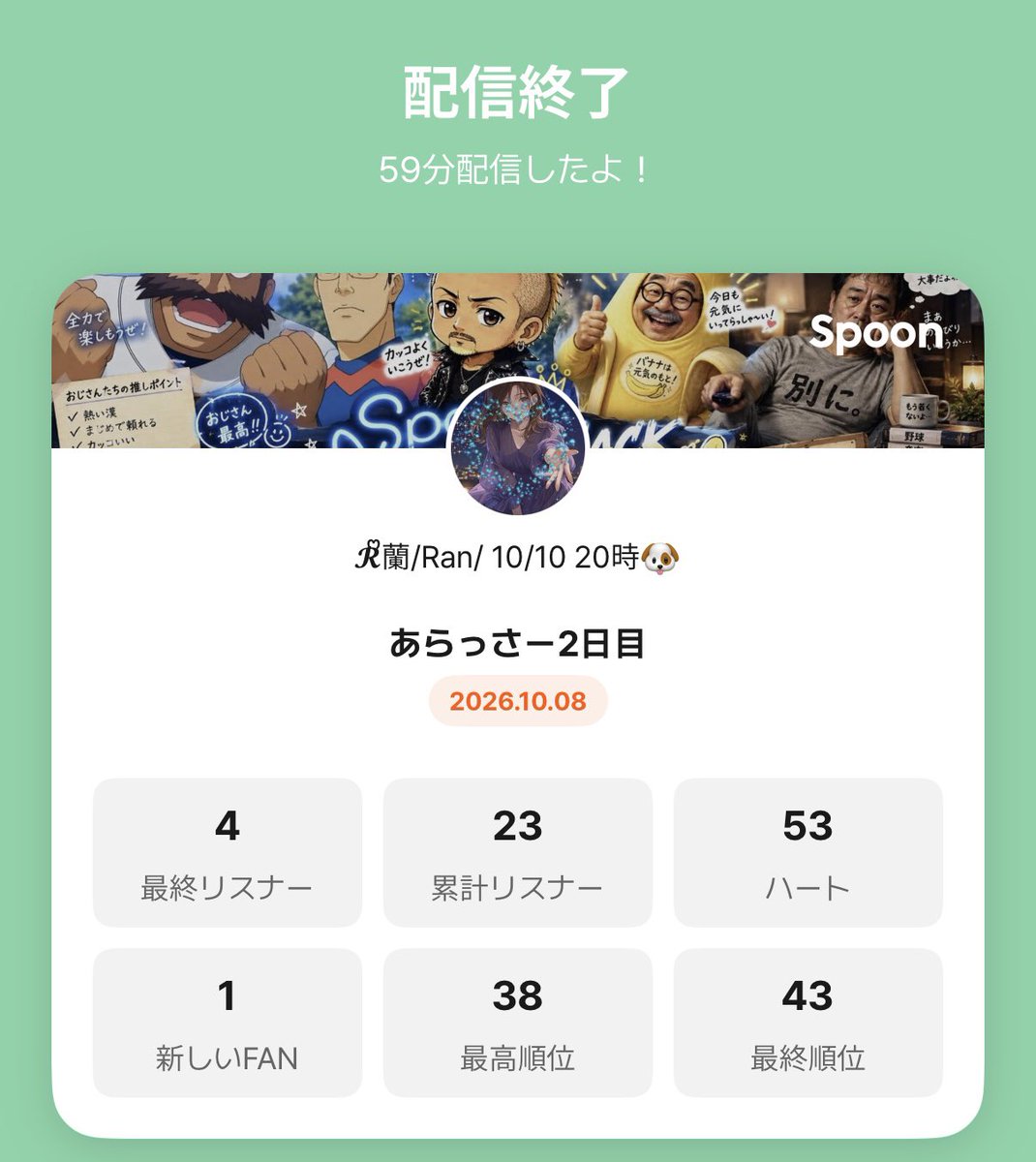 Ran1007Ran's tweet photo. あらっさー2日目朝☝️
昨日の喜びを噛み締めながらの配信からのー、、、
ヒロくん！nice👏あㄜ̏~व ♡٩(˘ ˘ू๑)マッツもケーキありがとう、もぐりくん、かわいいニャンコありがとう！
みんな♡🥄ありがとう！ https://t.co/Wc2hvJYXPe
