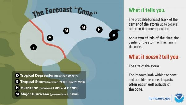 NWSAtlanta's tweet photo. We know there's a lot of chatter on social media about Tropical Storm Isaias. Here are some reminders for the coming days as the forecast is fine-tuned. #gawx https://t.co/GsSngPRXPI
