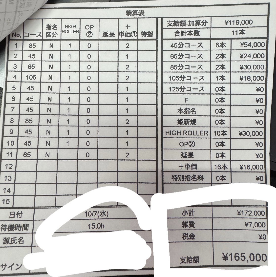 SilvaFodelmi's tweet photo. 10/7✍️
明日から18時間営業開始🔥🔥 https://t.co/TWIVo4XP9f
