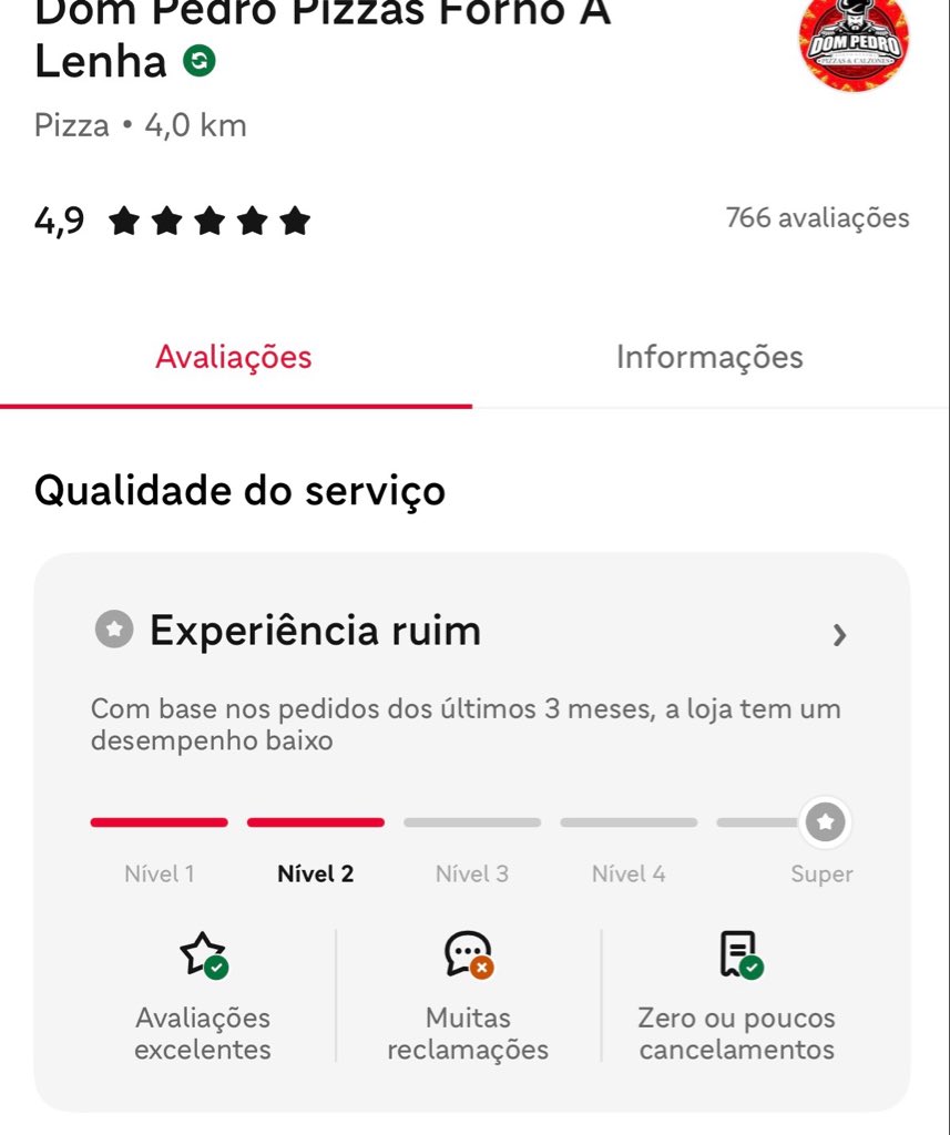 maderi's tweet photo. >nota 4,9 
>avaliações excelentes

odiei, nota 5 ⭐️ https://t.co/xtbw5D0yHh