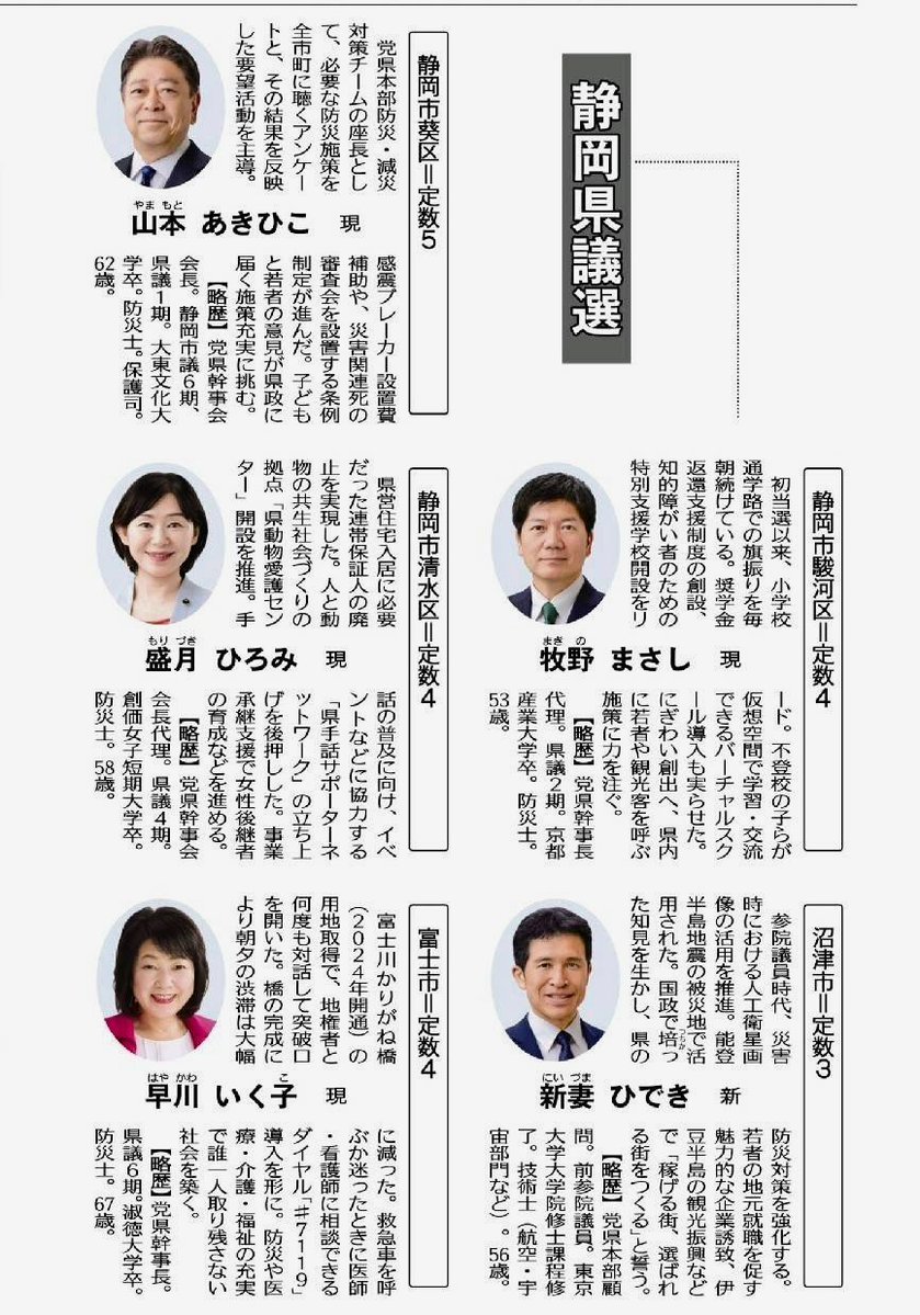 akihiko19640719's tweet photo. １０月８日(木) 公明新聞‼️
#静岡 #県議選 #予定候補者 https://t.co/9Nxq45t13S