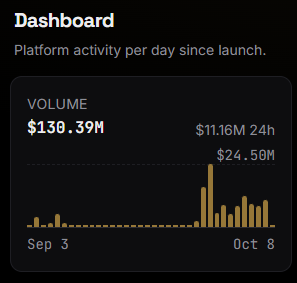Stockereum tweet picture