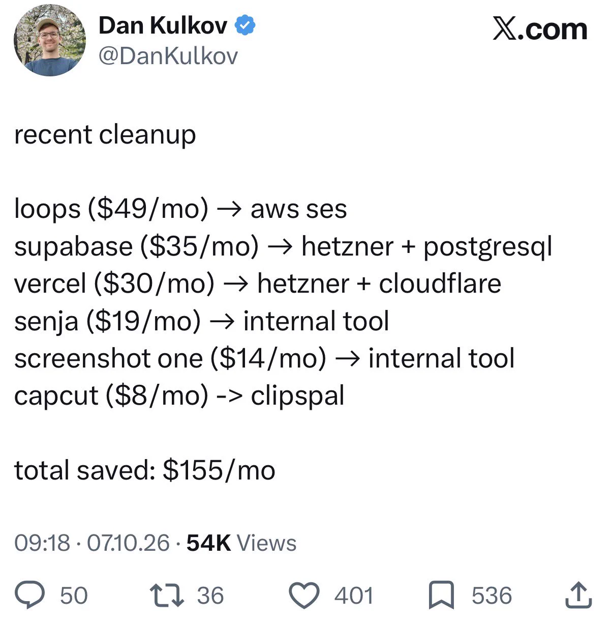 Image