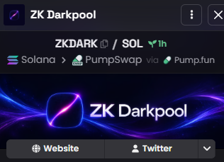 thezkdarkpool tweet picture