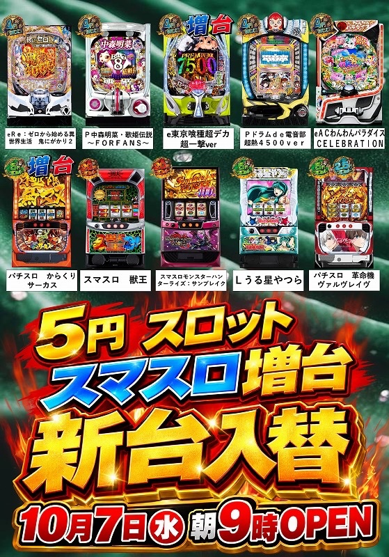 gominato6523551's tweet photo. こんにちは😊
先週までの雨が嘘だったかの様な秋晴れですね✨
先日の新台入替で5スロのスマスロが増台されてます🙄🫶
秋のお菓子も続々入荷🥰
#ゴー港 #5スロ #スマスロ #増台 #ピコラ #秋の味覚 #新台入替 https://t.co/C80IG2eLeo