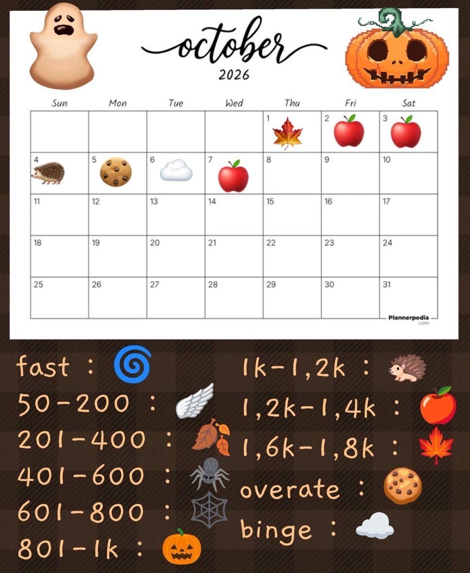 morepotwater's tweet photo. My october so far (idk who made this if anyone knows lmk so i can credit them) https://t.co/tWu2QPeCDJ