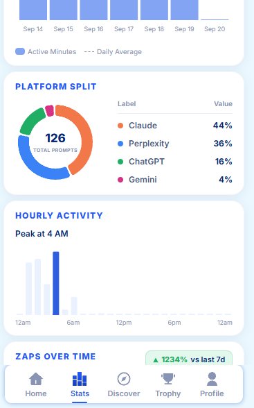 ankhang0708's tweet photo. Been using Conso Extension and I really like how simple it makes my workflow. Less friction, more focus, and everything feels easier to manage. @conso_xyz https://t.co/ya1ztlvFQB
