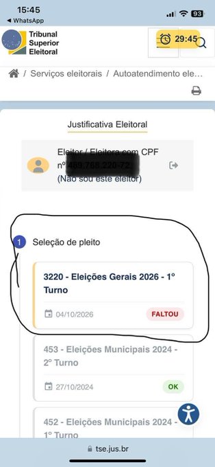 A screenshot of the Brazilian TSE (Tribunal Superior Eleitoral) website showing an electoral justification page, with the entry for '3220 - Eleições Gerais 2026 - 1° Turno' on 04/10/2026 marked as 'FALTOU' (missed) and circled in black.