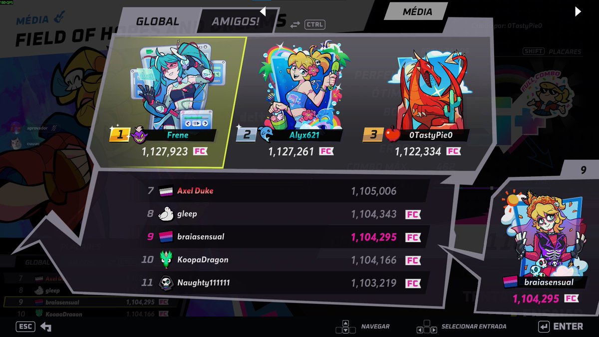 opequalstrue's tweet photo. viado consegue top 9 global em fields of hopes and dreams no rift of the necrodancer e choca um total de 1-3 pessoas https://t.co/ogOItHLojq