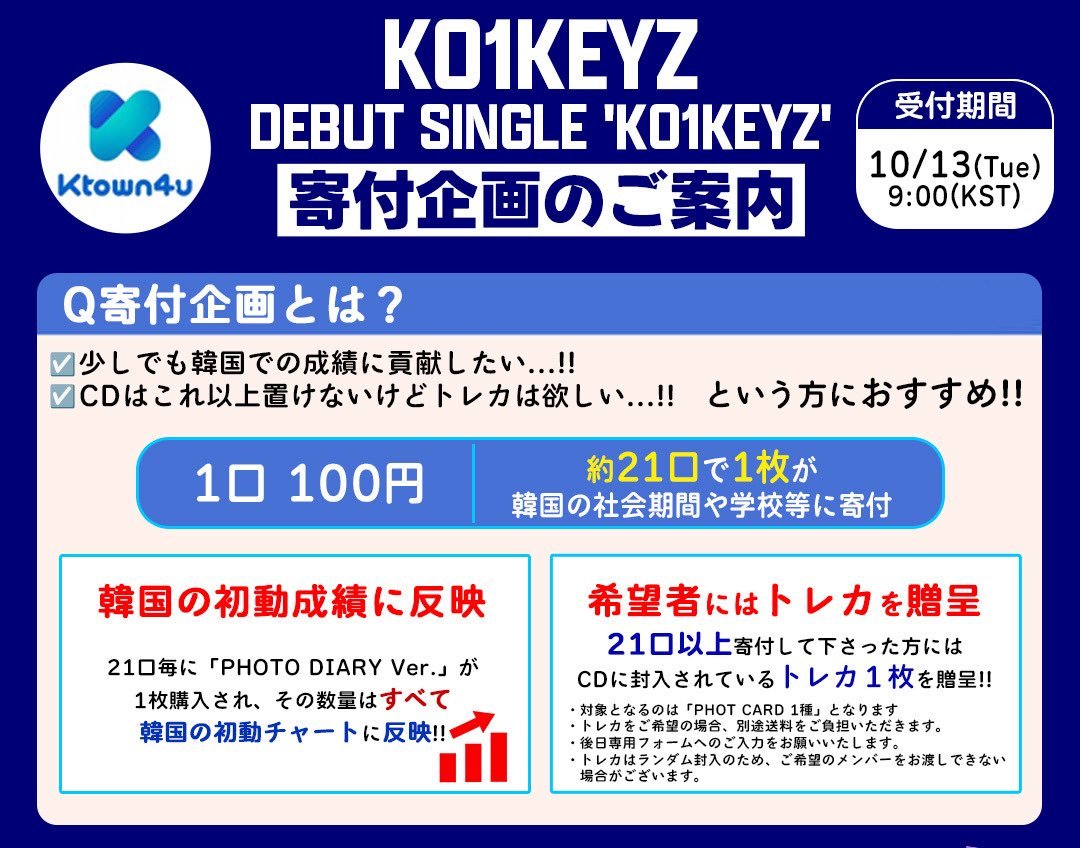 namonaki_suika's tweet photo. ✅韓国盤購入 初動チャート間に合うところ
🔵Ktown4U共同購入or寄付🛒
https://t.co/8mU5XuY0j5
※寄付とはなにかは添付参照

🔵Apple music （Q10内公式ショップ）
https://t.co/C2uARO5JAh https://t.co/vXr5Iq50S0