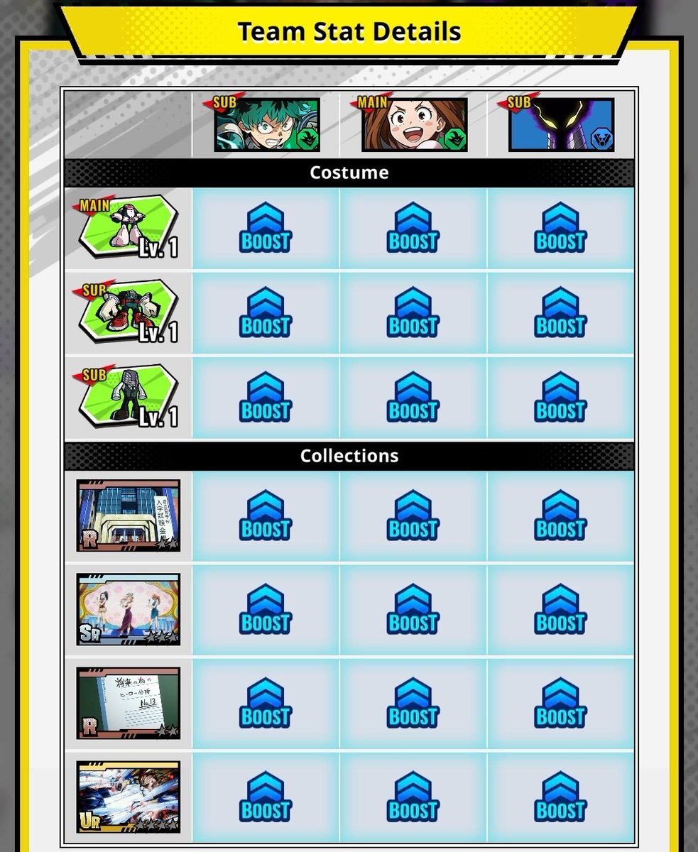 beibl6de's tweet photo. So, I understand that all slots CAN be filled. Honestly, with this being my first time I got extremely lucky. 

As a f2p player, 35,500 is hard pity for a character so I should keep that in mind. I just need equipment 🤙🏾 

#MHA | #MHA_HS | #heroaca_a https://t.co/jkhddjWpx1